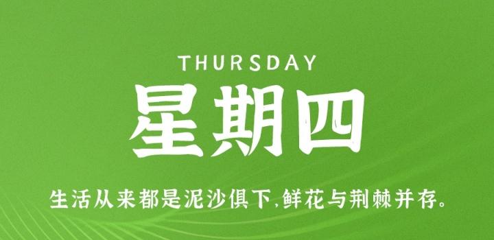 2022年10月20日 每天60秒读懂世界-智通达科技