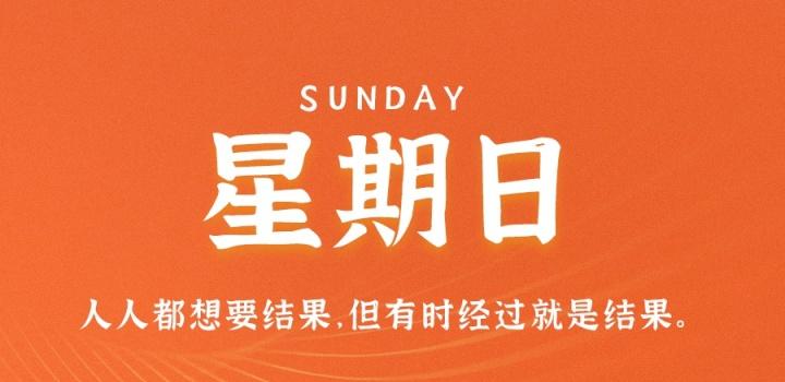 2022年10月30日 每天60秒读懂世界-智通达科技
