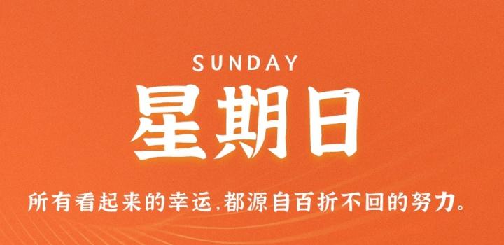 2022年11月13日 每天60秒读懂世界-智通达科技