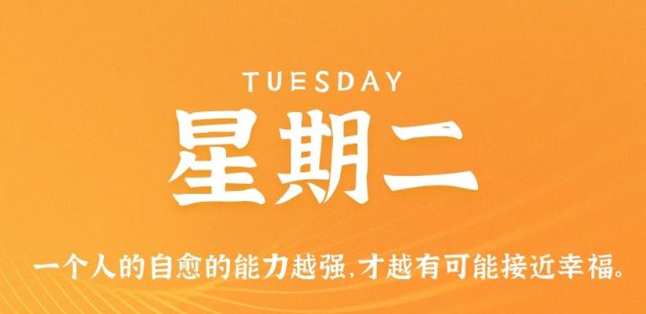 2022年11月15日 每天60秒读懂世界-智通达科技