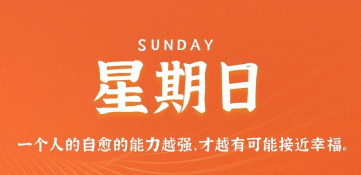 2022年11月20日 每天60秒读懂世界-智通达科技
