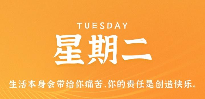 2022年11月22日 每天60秒读懂世界-智通达科技