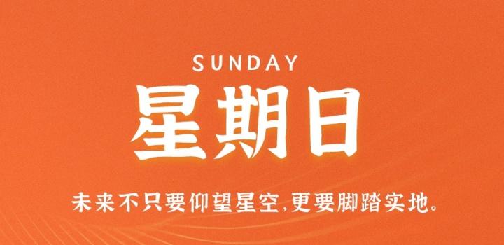 2022年11月27日 每天60秒读懂世界-智通达科技
