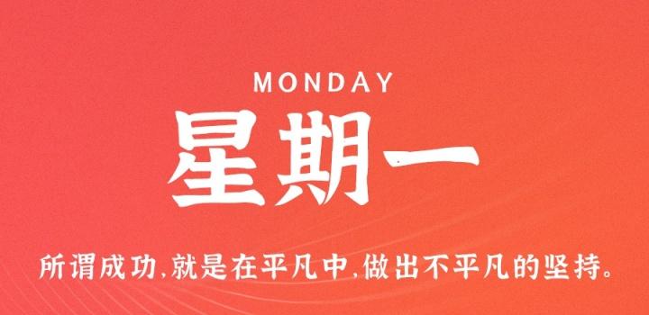 2022年11月28日 每天60秒读懂世界-智通达科技