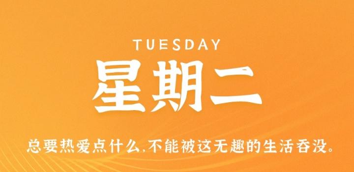 2022年12月06日 每天60秒读懂世界-智通达科技