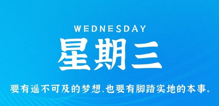 2022年12月07日 每天60秒读懂世界-智通达科技