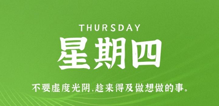 2022年12月08日 每天60秒读懂世界-智通达科技