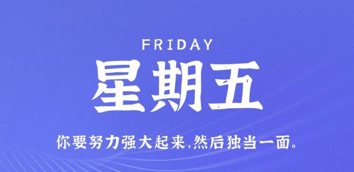 2022年12月09日 每天60秒读懂世界-智通达科技