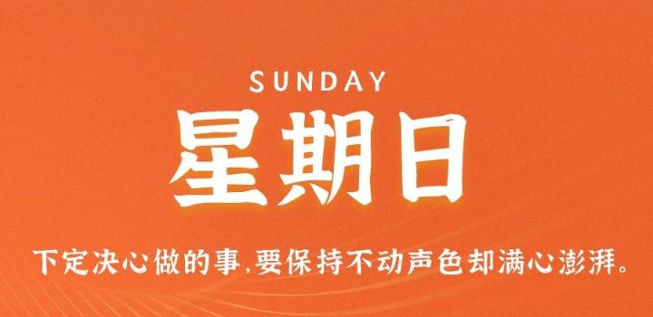 2022年12月11日 每天60秒读懂世界-智通达科技