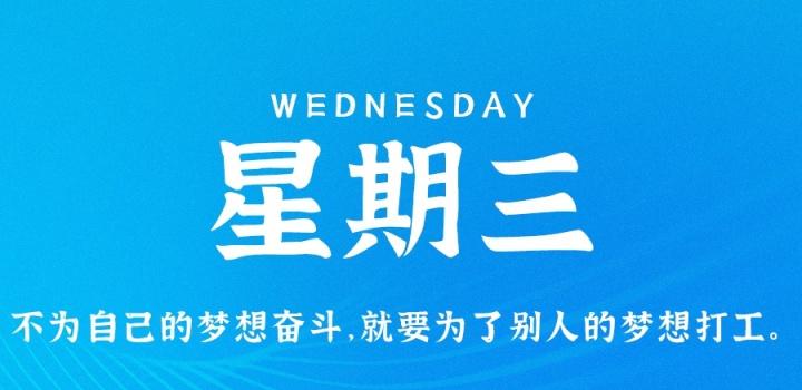 2022年12月14日 每天60秒读懂世界-智通达科技