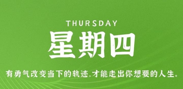 2022年12月15日 每天60秒读懂世界-智通达科技