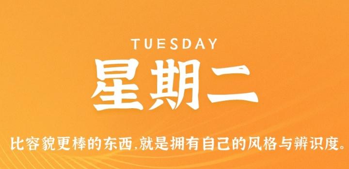 2022年12月20日 每天60秒读懂世界-智通达科技