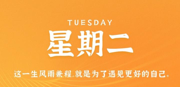 2022年12月27日 每天60秒读懂世界-智通达科技