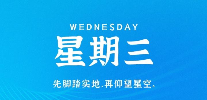 2022年12月28日 每天60秒读懂世界-智通达科技