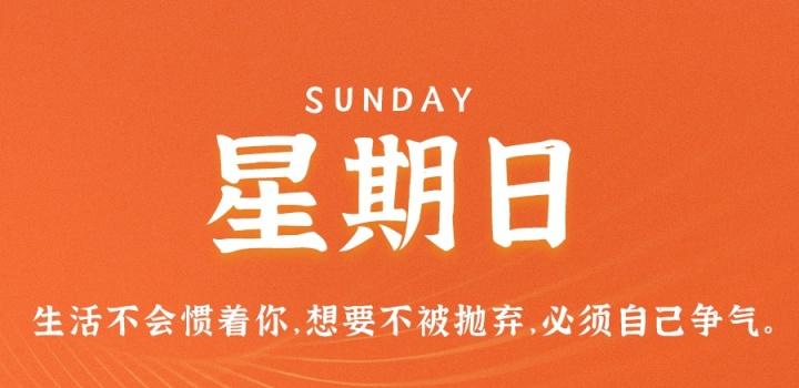 2023年01月15日 每天60秒读懂世界-智通达科技