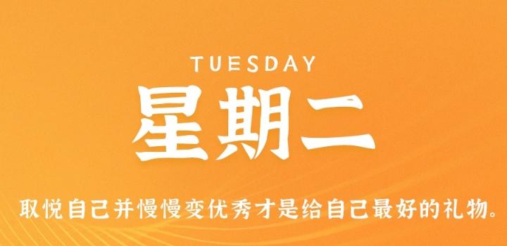 2023年01月17日 每天60秒读懂世界-智通达科技
