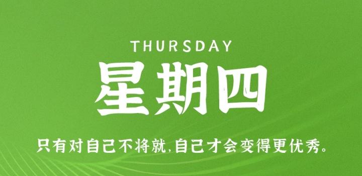2023年01月19日 每天60秒读懂世界-智通达科技