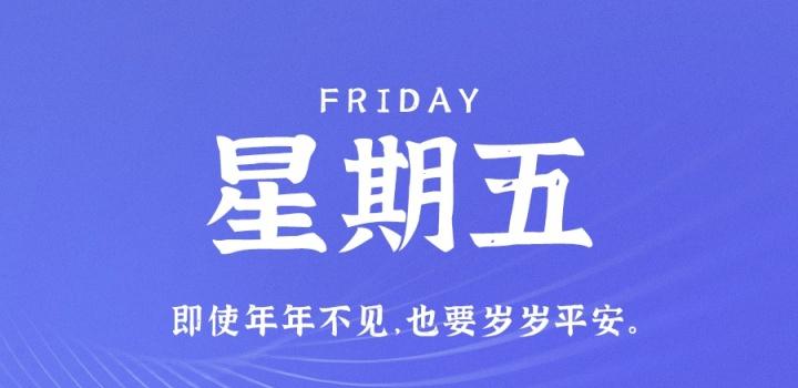 2023年01月20日 每天60秒读懂世界-智通达科技