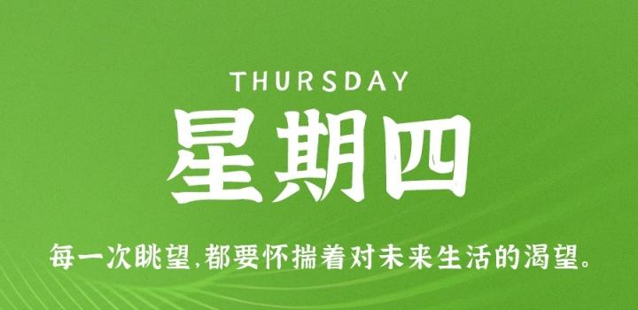 2023年02月02日 每天60秒读懂世界-智通达科技