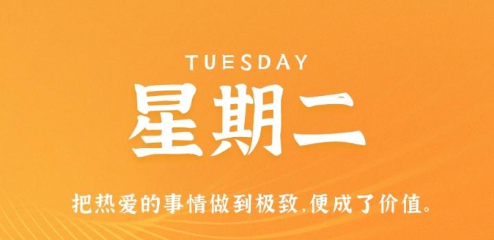 2023年02月07日 每天60秒读懂世界-智通达科技