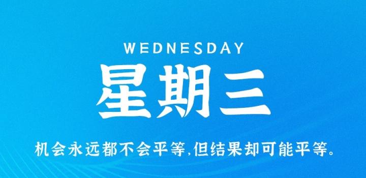 2023年02月08日 每天60秒读懂世界-智通达科技