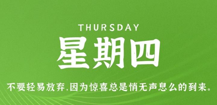 2023年02月16日 每天60秒读懂世界-智通达科技