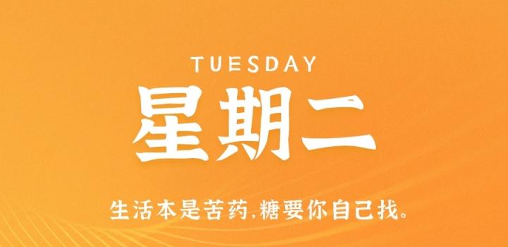 2023年02月21日 每天60秒读懂世界-智通达科技