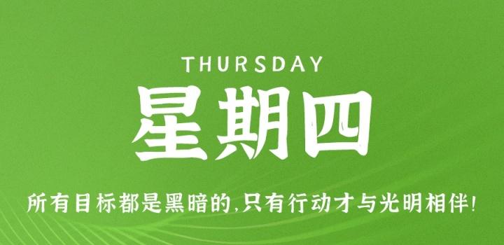 2023年02月23日 每天60秒读懂世界-智通达科技