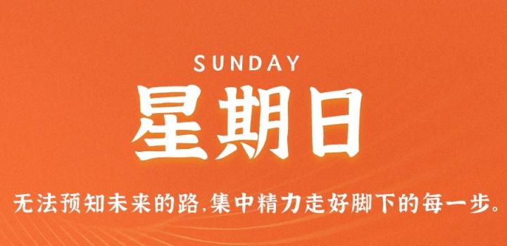 2023年02月26日 每天60秒读懂世界-智通达科技