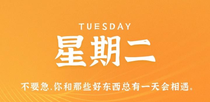 2023年02月28日 每天60秒读懂世界-智通达科技