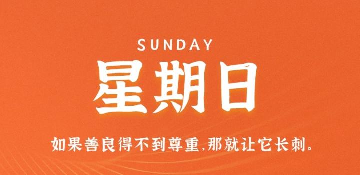 2023年03月05日 每天60秒读懂世界-智通达科技