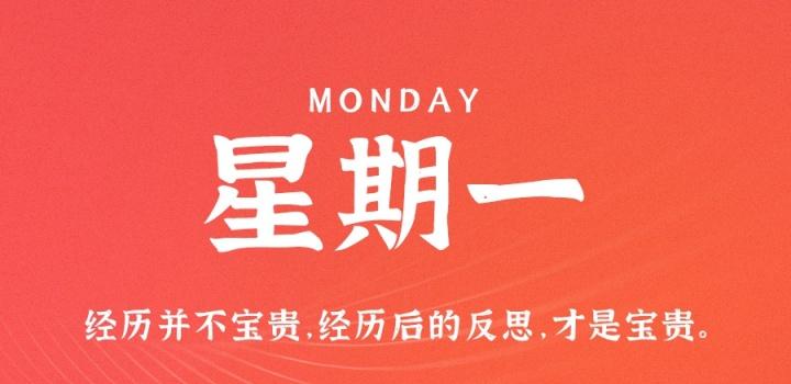 2023年03月06日 每天60秒读懂世界-智通达科技