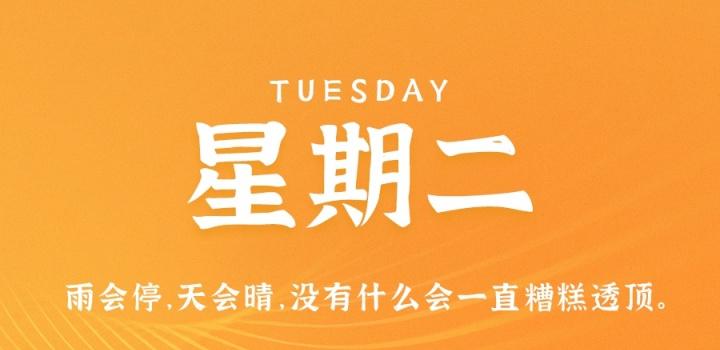 2023年03月14日 每天60秒读懂世界-智通达科技