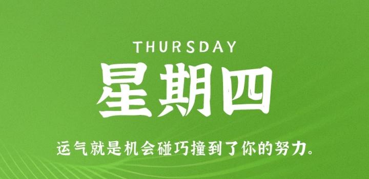 2023年03月23日 每天60秒读懂世界-智通达科技