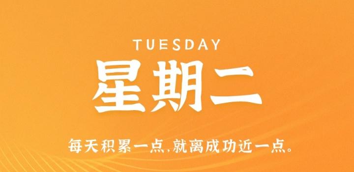 2023年03月28日 每天60秒读懂世界-智通达科技