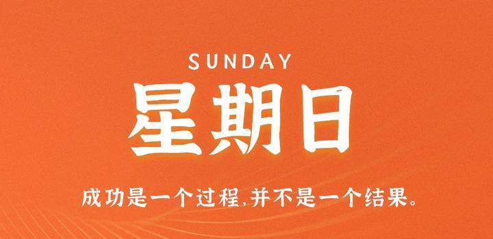 2023年04月02日 每天60秒读懂世界-智通达科技