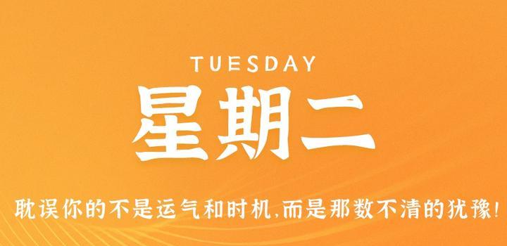 2023年04月04日 每天60秒读懂世界-智通达科技