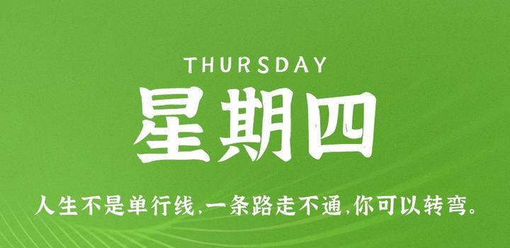 2023年04月06日 每天60秒读懂世界-智通达科技