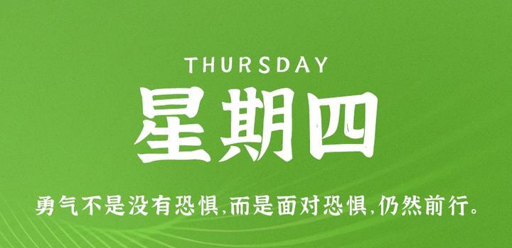 2023年04月13日 每天60秒读懂世界-智通达科技