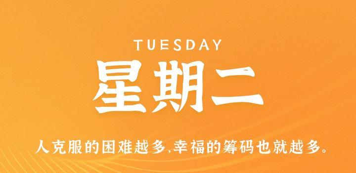 2023年04月19日 每天60秒读懂世界-智通达科技