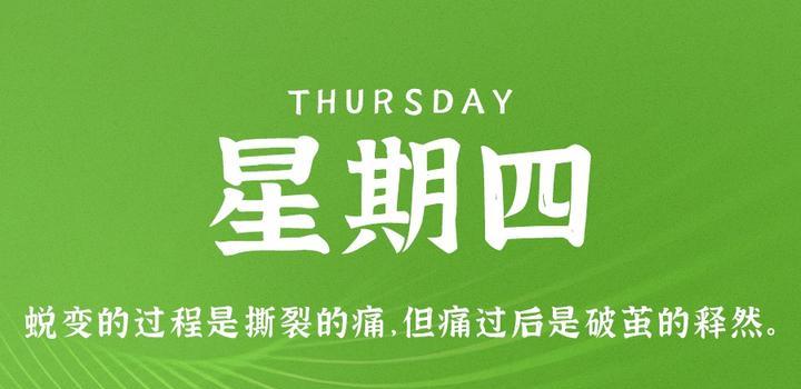 2023年04月20日 每天60秒读懂世界-智通达科技