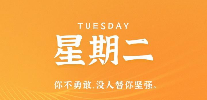 2023年04月25日 每天60秒读懂世界-智通达科技
