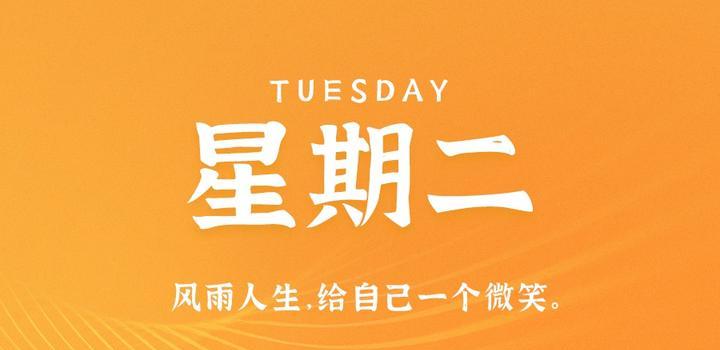 2023年05月02日 每天60秒读懂世界-智通达科技