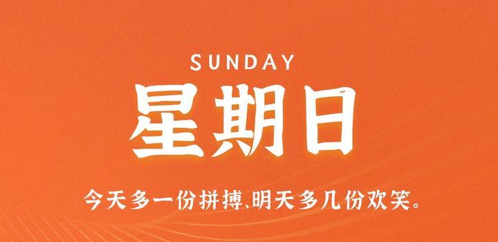 2023年05月07日 每天60秒读懂世界-智通达科技