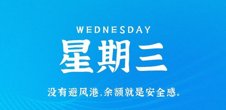 2023年06月28日 每天60秒读懂世界-智通达科技