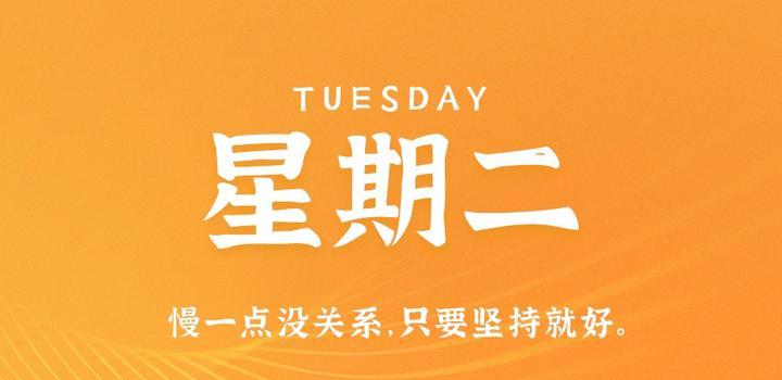 2023年07月11日 每天60秒读懂世界-智通达科技