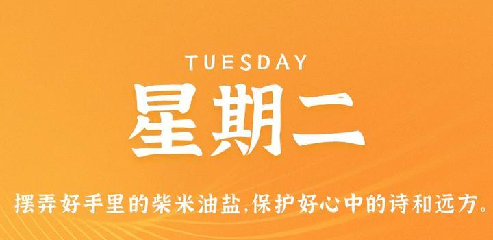 2023年07月25日 每天60秒读懂世界-智通达科技