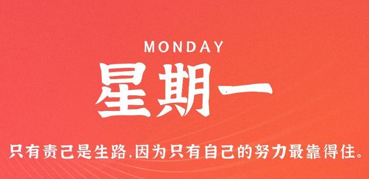 2023年11月06日 每天60秒读懂世界-智通达科技